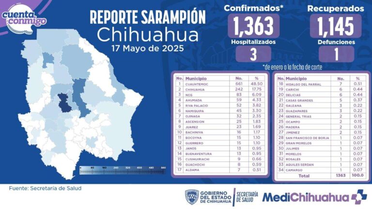 SSARRAAAMMPPIONNEDO17M.jpg