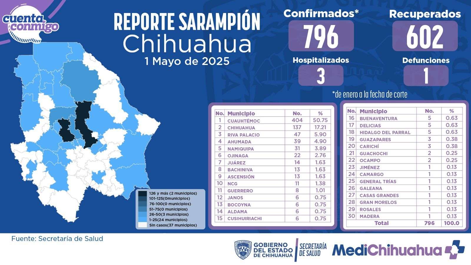 SSSRRAAMPIIONNMADERAA.jpg