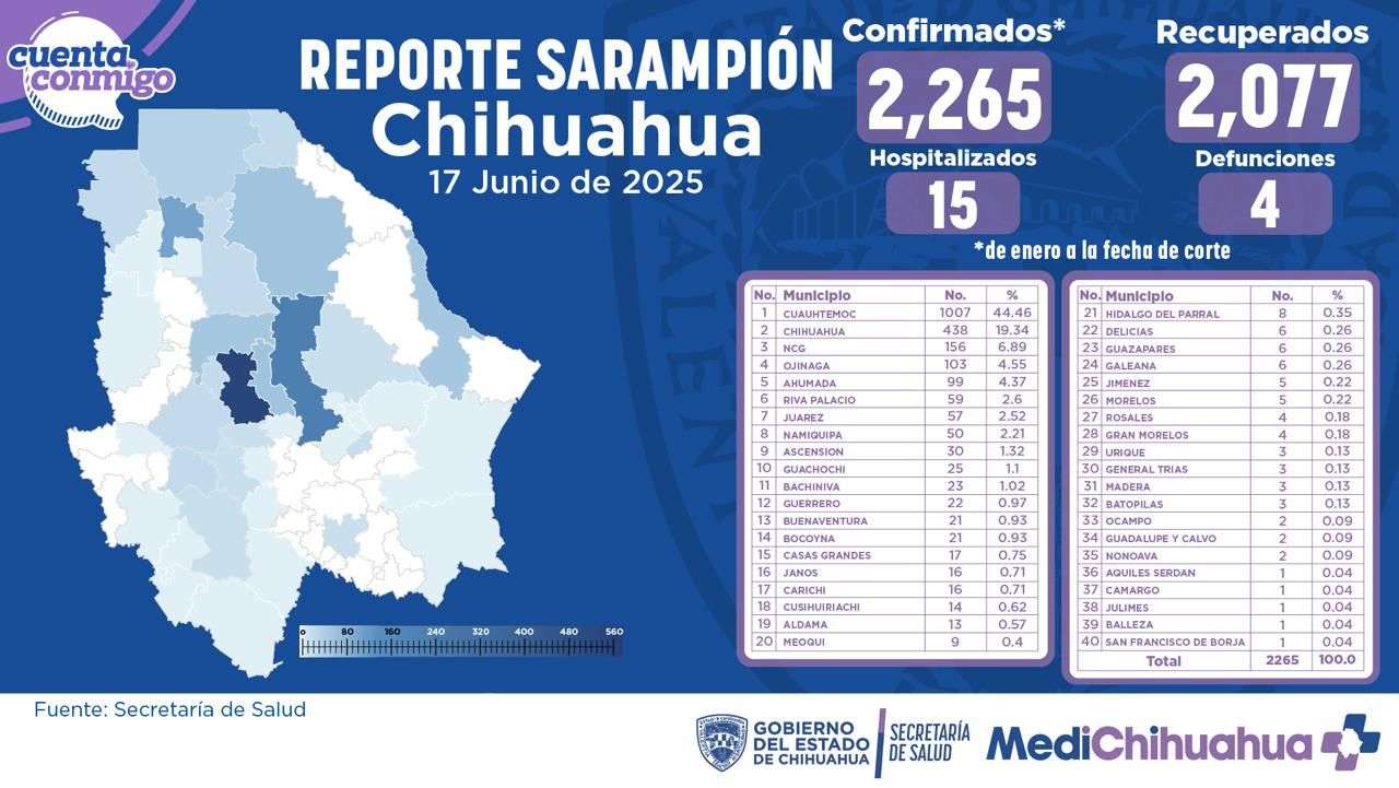 SSARRAMMPIONN17JUN2025.jpg