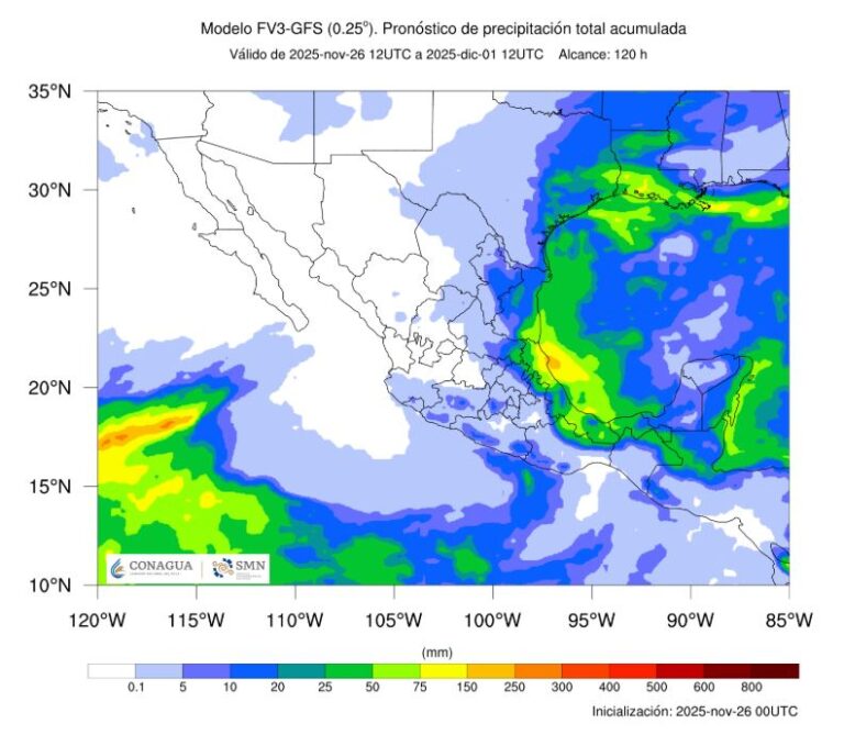 CLIMAJUEVES27NOV2025.jpg