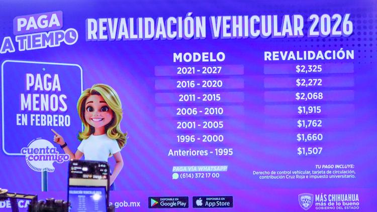 REVALIDACIONVVV2026.jpg