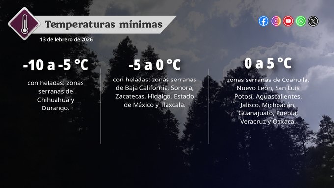 CLIMAVIERNES13FEB2026.jpeg