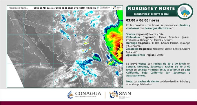 CLIMAJUEVES21MAYO2026.jpeg