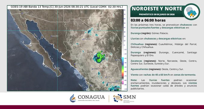 CLIMAMARTES30JUN2026.jpeg