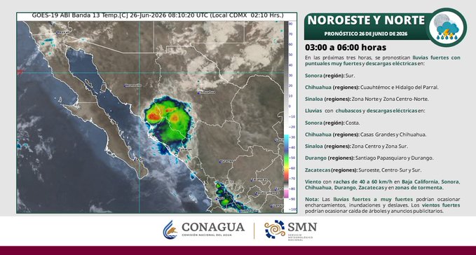 CLIMAVIERNES26JUN2026.jpeg