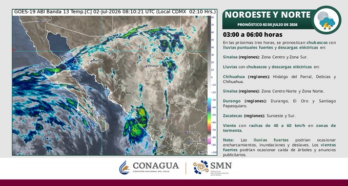 CLIMAJUEVES2JULIO2026.jpeg