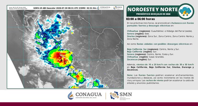 CLIMAJUEVES30JULIO2026.jpeg