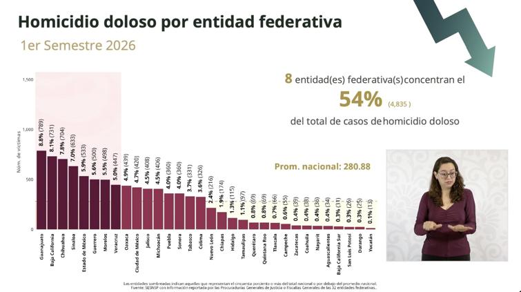 ESTADO.jpg