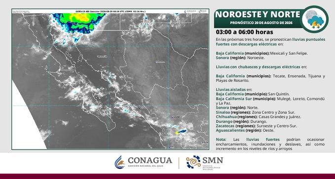 CLIMAJUEVES20AGST2026.jpeg