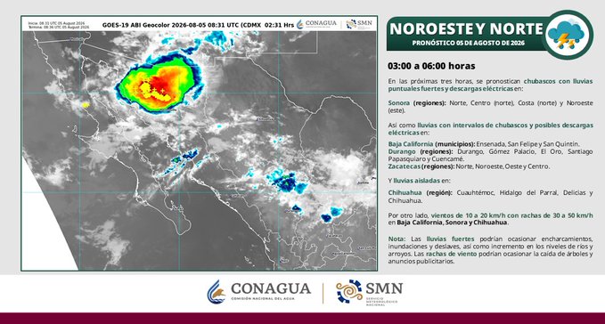CLIMIERCOLES5AGOST2026.jpeg