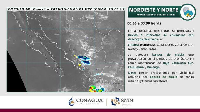 CLIMAJUEVES8OCT2026.jpeg